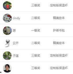 吃瓜游戏口令大全视频,轻松解锁趣味互动新玩法