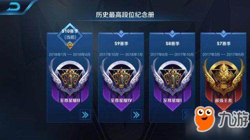 王者荣耀吃瓜搞笑视频下载,笑料百出，欢乐无限