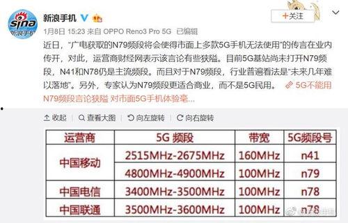 群众吃瓜5g视频