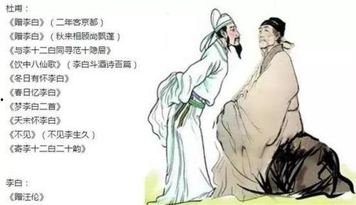 李白视频吃瓜图片大全集