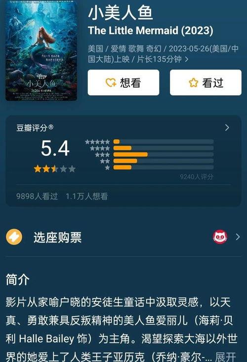电影美人鱼吃瓜视频