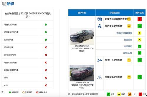 马预报最近吃瓜视频,揭秘娱乐圈幕后真相